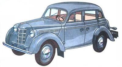 Moskvich 400